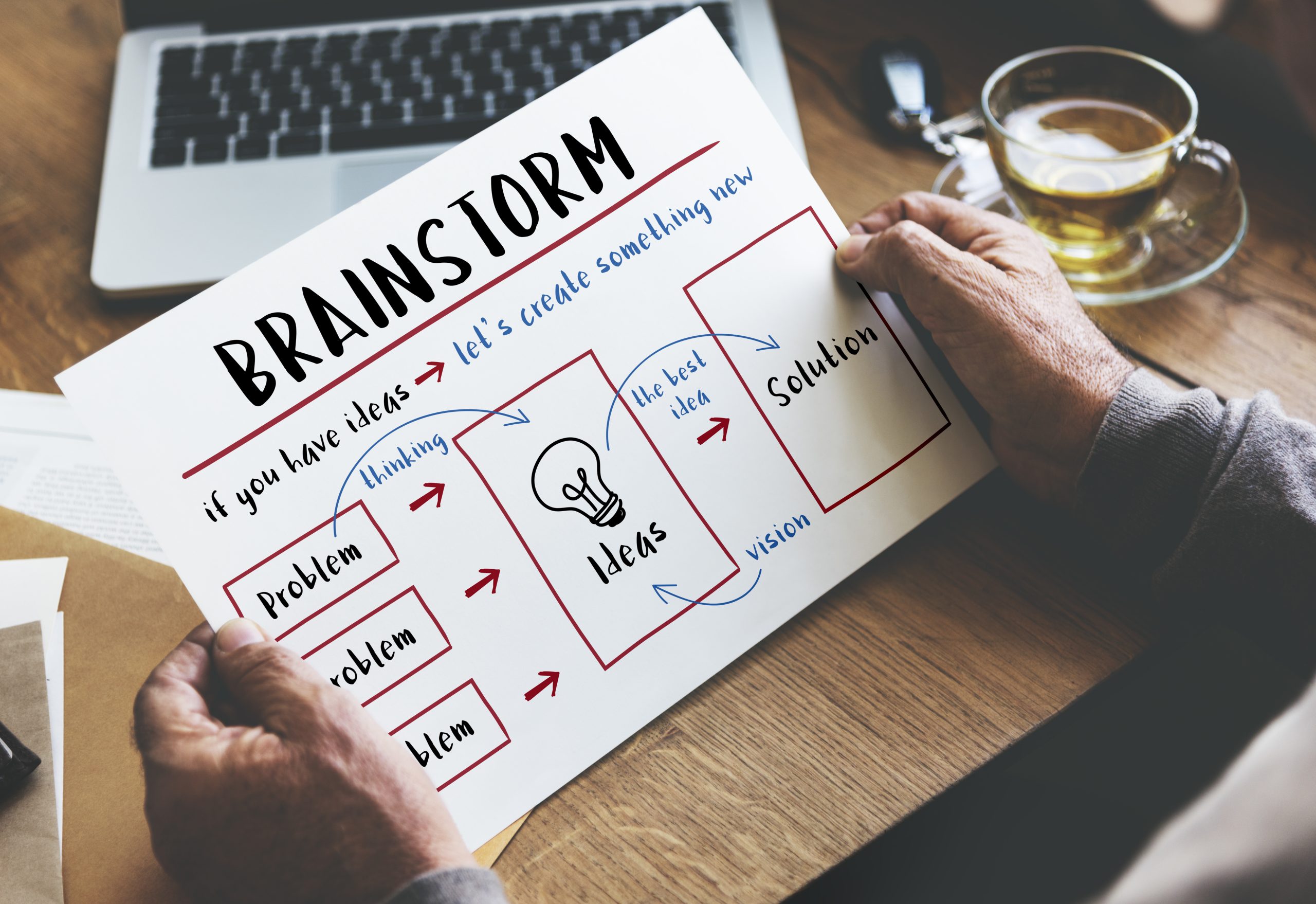 چرا برندینگ و برندبوک برای کسب‌وکار شما اهمیت دارد